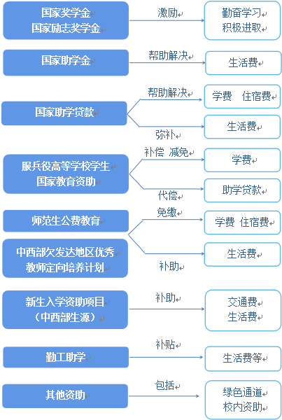 無標題.png